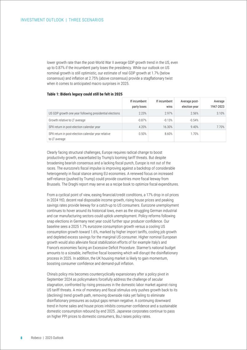 《Robeco_2025年展望报告_着陆未至_英文版_》 - 第8页预览图