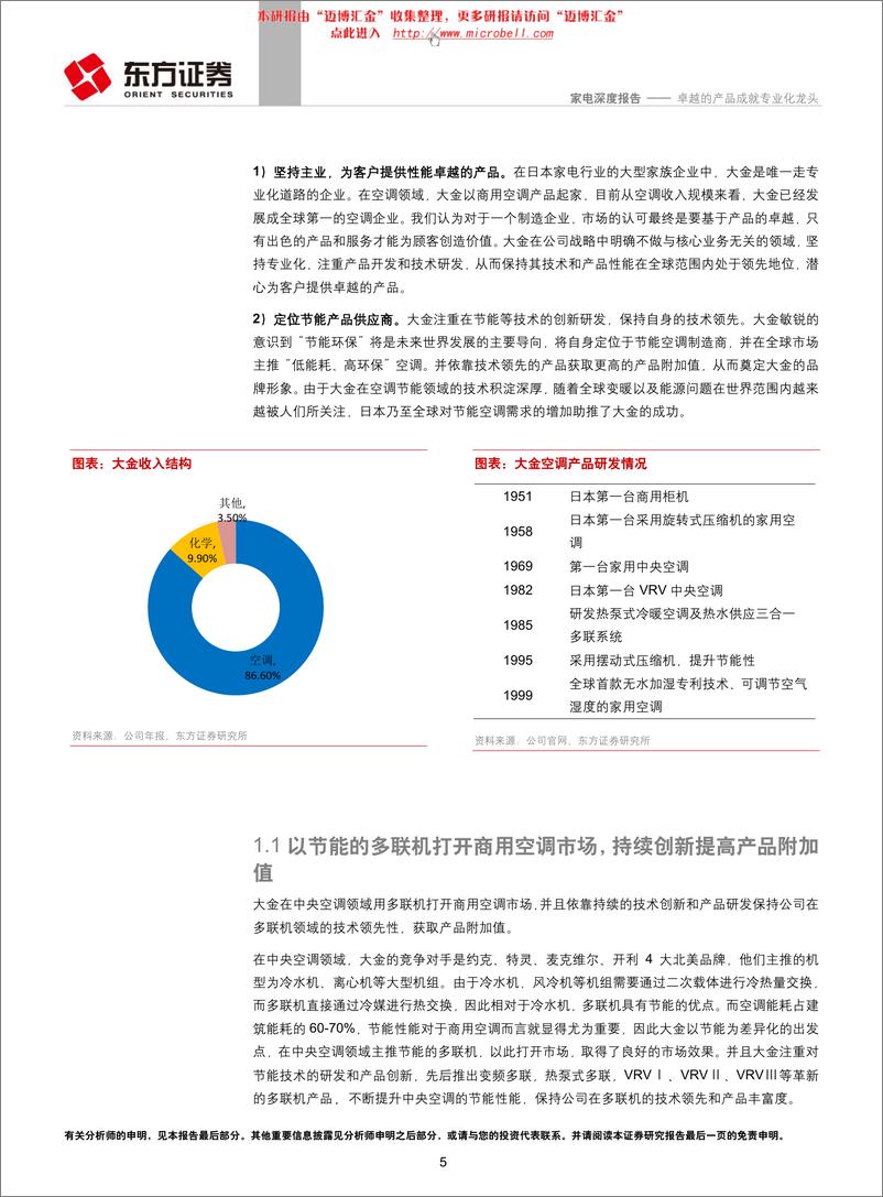 《东方证券-家电行业大金成长启示：卓越的产品成就专业化龙头》 - 第5页预览图