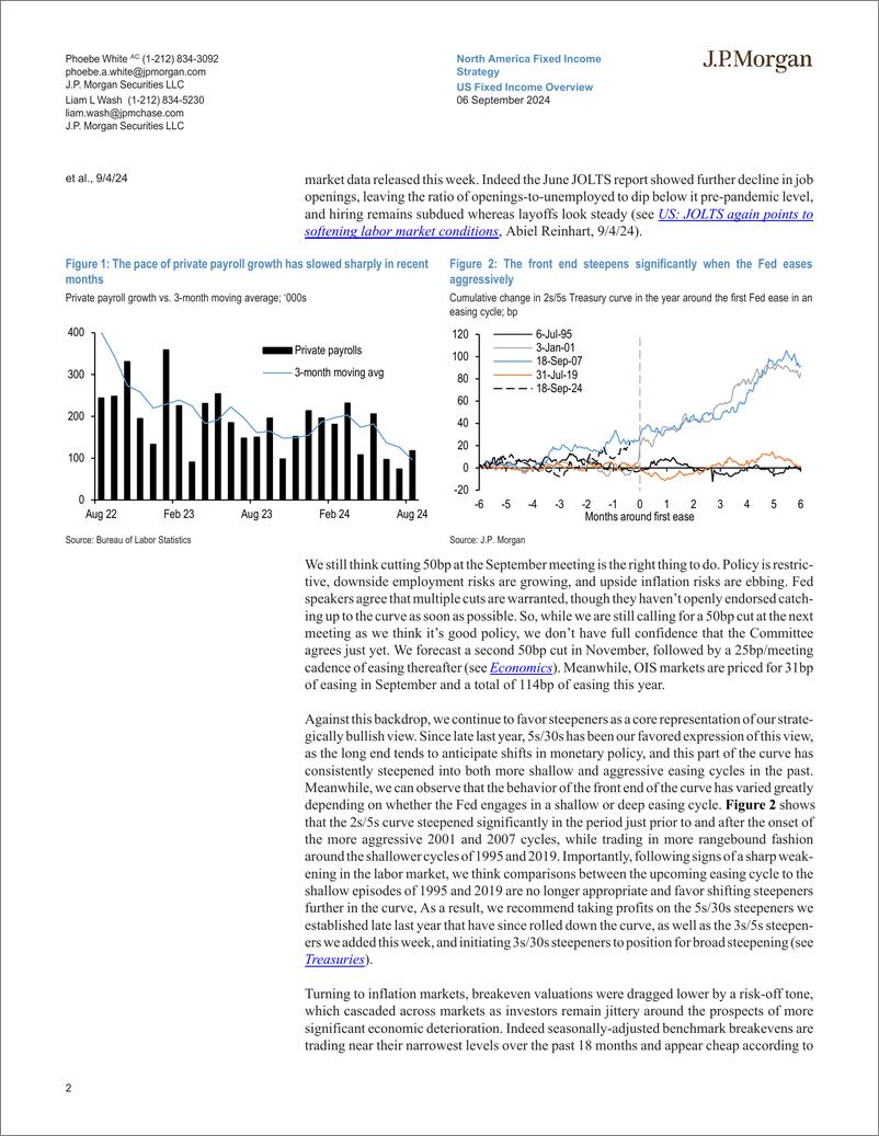 《JPMorgan Econ  FI-US Fixed Income Overview Cloudy with a chance of 50bp cuts-110224465》 - 第2页预览图