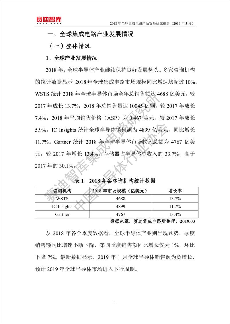 《赛迪智库-2018年全球集成电路产品贸易报告-2019.3-38页》 - 第7页预览图