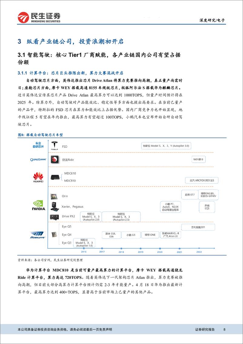 《民生证券-电子：解密上海车展，纵看产业链投资机会》 - 第8页预览图