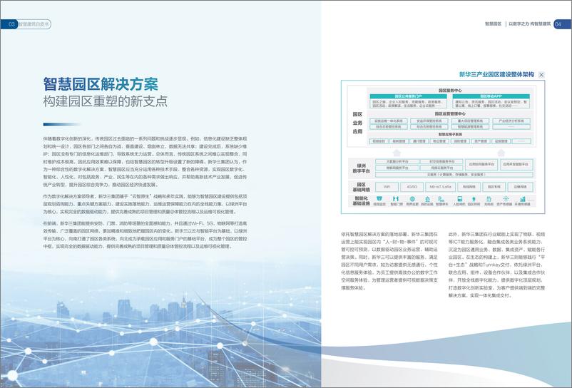 《新华三智慧建筑白皮书-以数字之力构智慧建筑-新华三》 - 第5页预览图