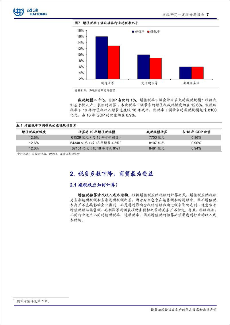 《宏观专题报告：增值税率再下调，减税让利显诚意！-20190305-海通证券-15页》 - 第8页预览图