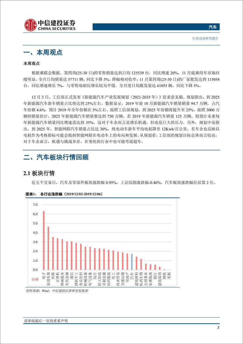 《汽车行业：十一月底乘用车零售端回暖明显，工信部规划2025年新能源新车占比25％-20191209-中信建投-14页》 - 第5页预览图