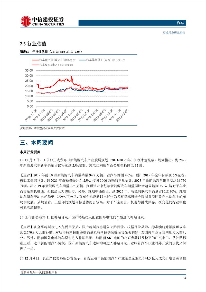 《汽车行业：十一月底乘用车零售端回暖明显，工信部规划2025年新能源新车占比25％-20191209-中信建投-14页》 - 第7页预览图