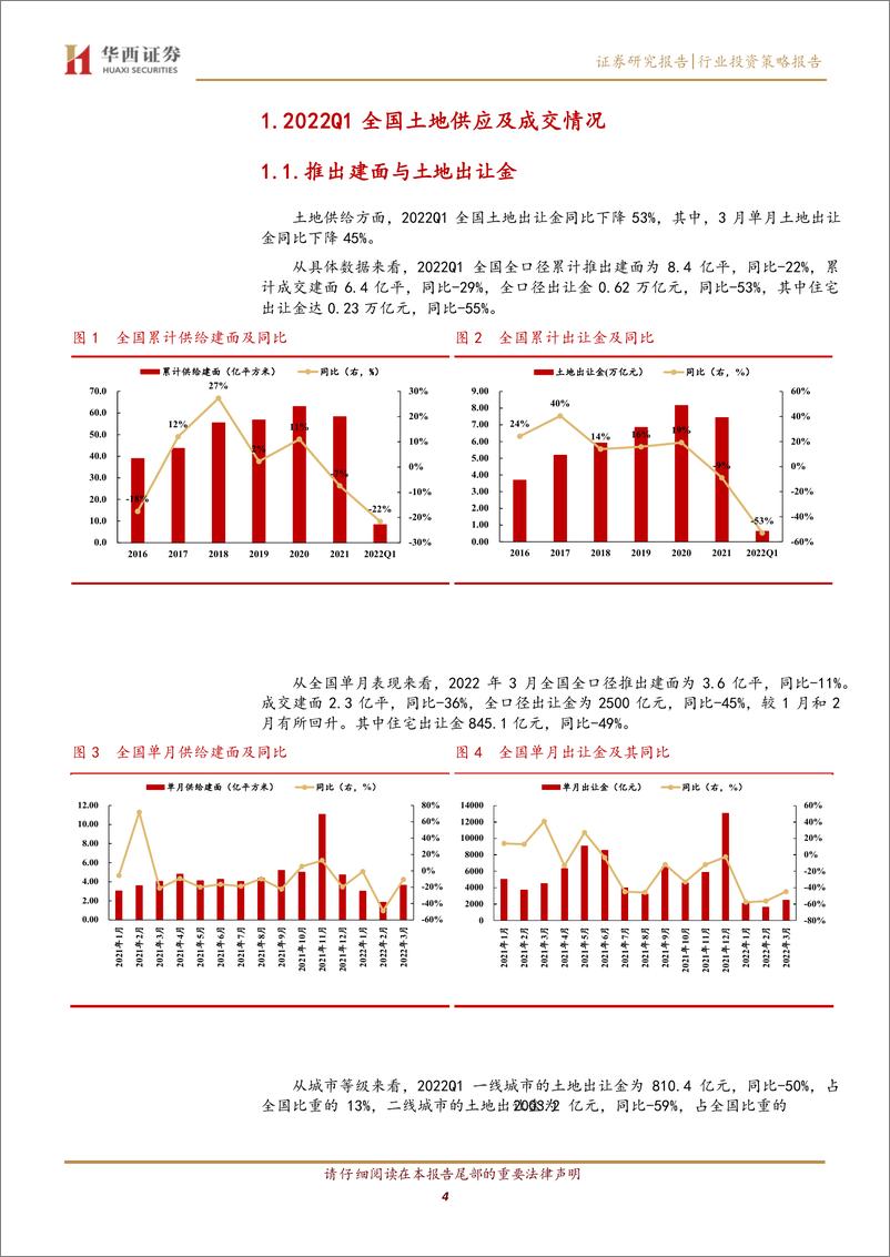 《房地产行业从拿地数据看2022Q1各城市与房企变化：土地市场依旧偏冷，各房企战略如何变化？-20220421-华西证券-15页》 - 第5页预览图