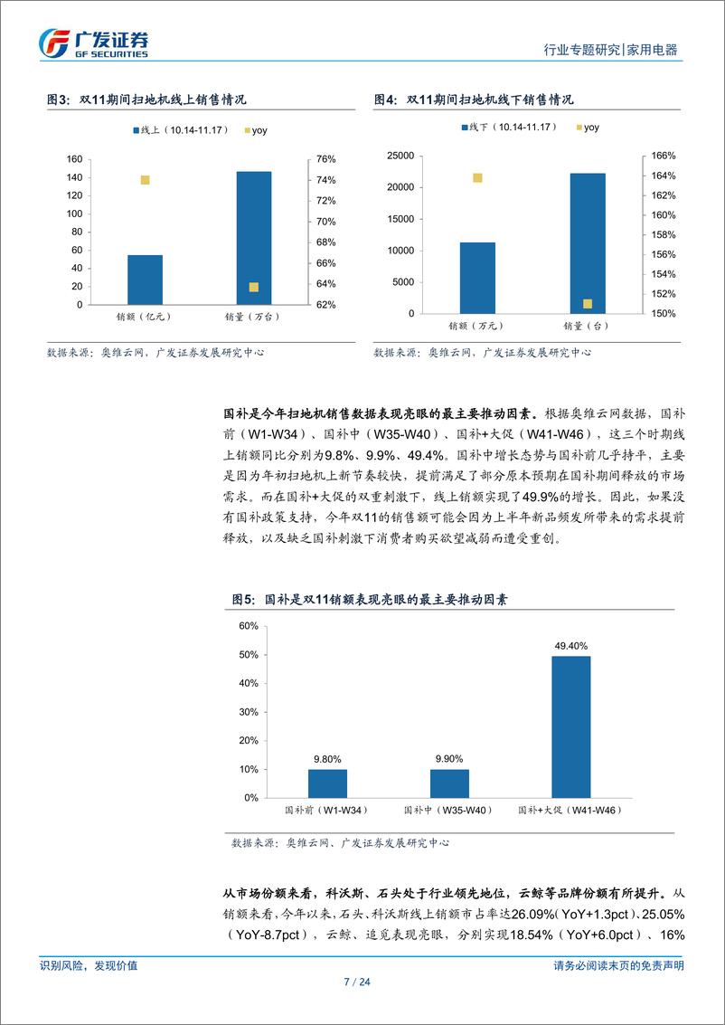 《家用电器行业2024年国内清洁电器总结：扫地机量价齐升，洗地机以价换量-241224-广发证券-24页》 - 第7页预览图