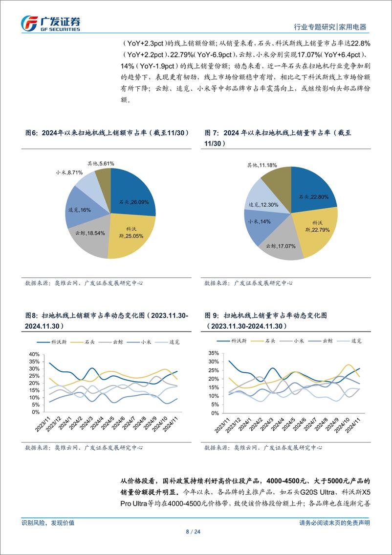 《家用电器行业2024年国内清洁电器总结：扫地机量价齐升，洗地机以价换量-241224-广发证券-24页》 - 第8页预览图