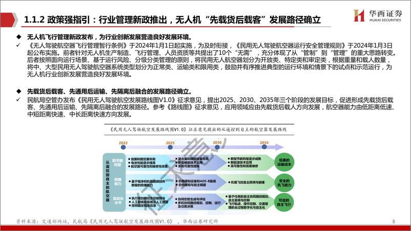 《低空经济行业系列报告(行业篇)之一：飞行器制造与运营-240424-华西证券-17页》 - 第5页预览图