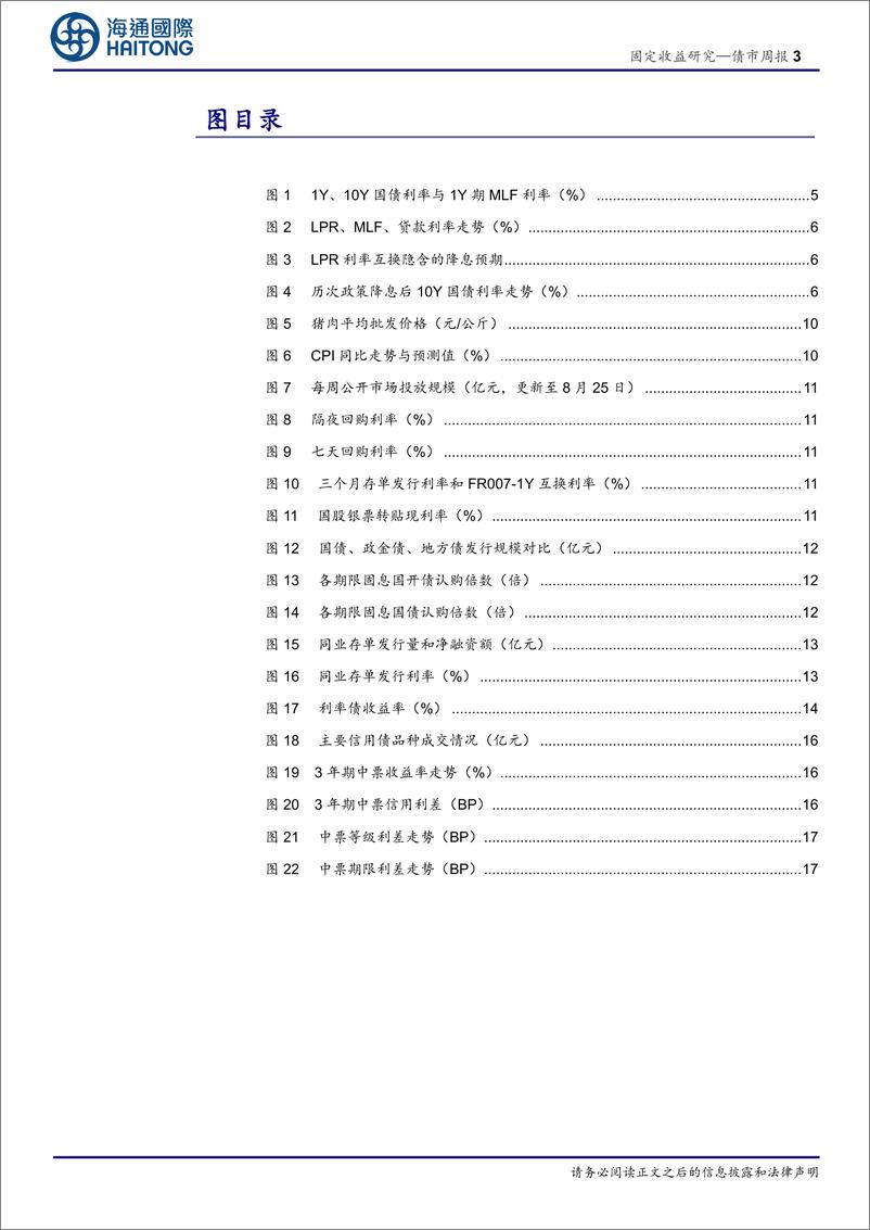 《复盘2020年以来降息后债市走势：锚点在政策面和资金面-20230828-海通国际-28页-》 - 第4页预览图