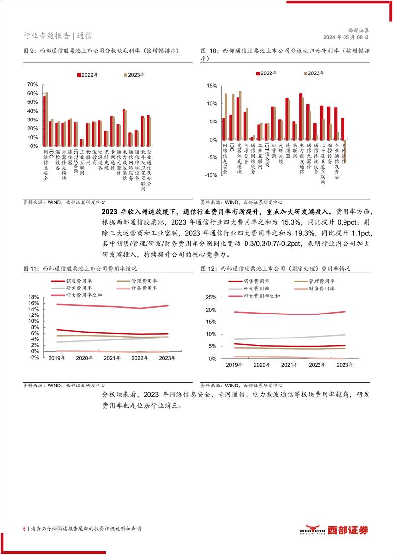 《通信行业2023年报%2624Q1财报总结暨基金持仓分析：聚焦国内外AI算力投资和出海优质企业-240508-西部证券-15页》 - 第5页预览图