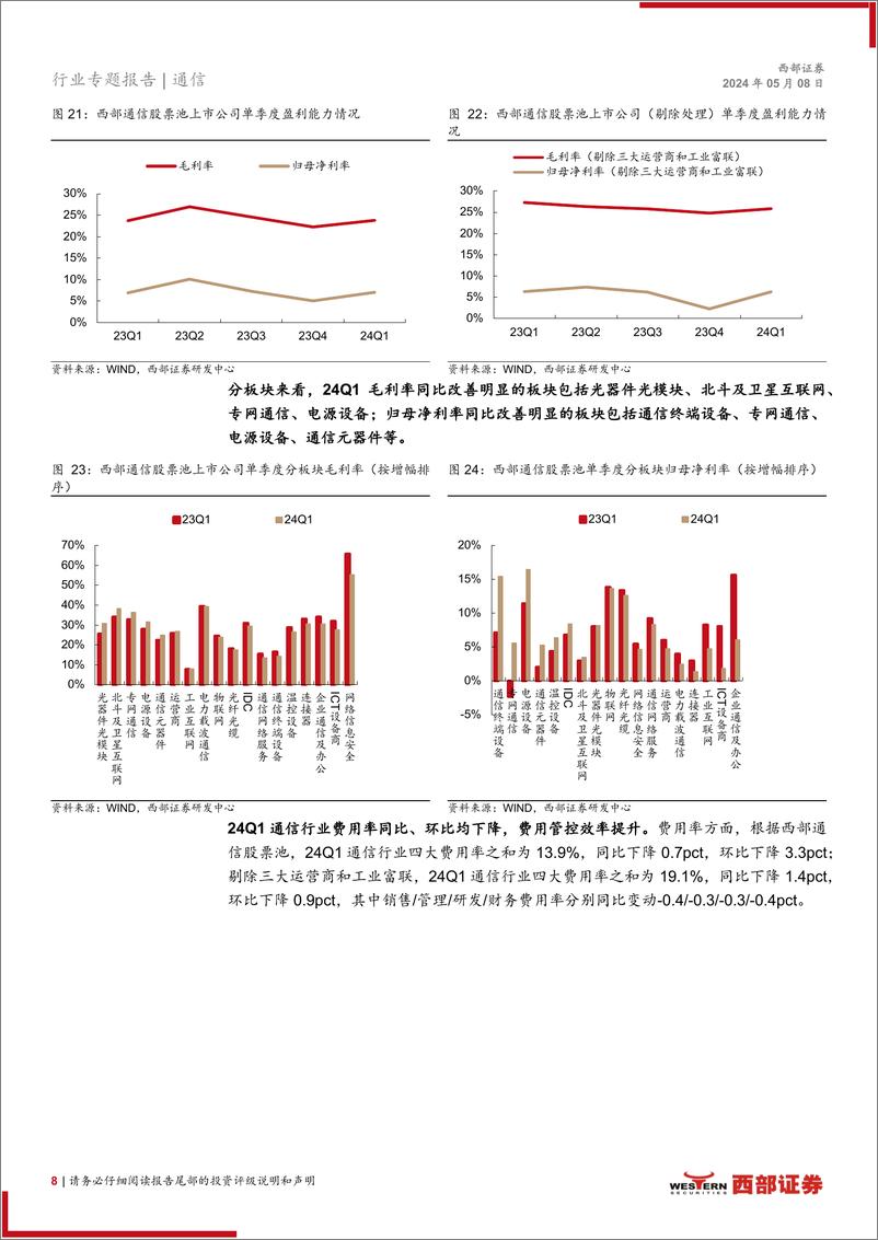 《通信行业2023年报%2624Q1财报总结暨基金持仓分析：聚焦国内外AI算力投资和出海优质企业-240508-西部证券-15页》 - 第8页预览图