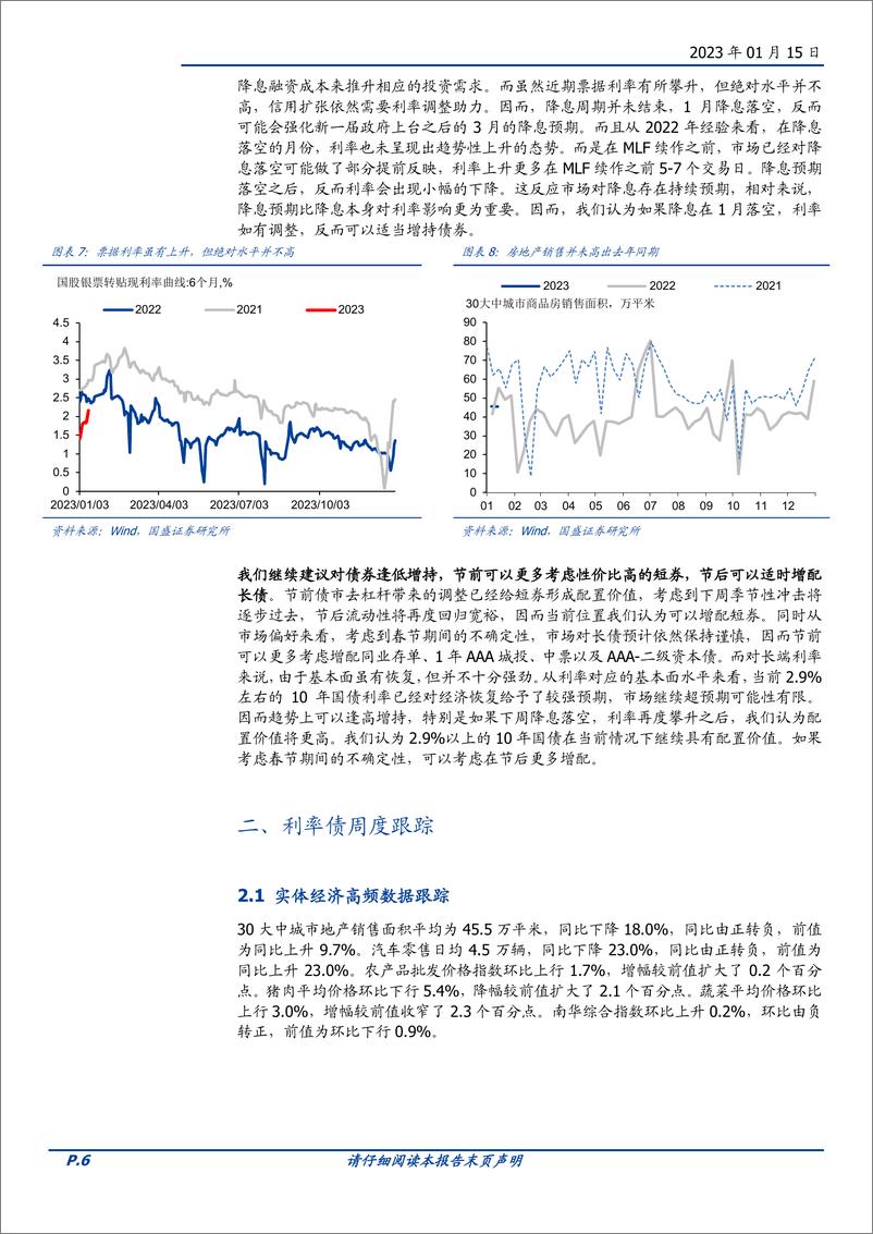 《固定收益定期：与其预测，不如应对-20230115-国盛证券-17页》 - 第7页预览图