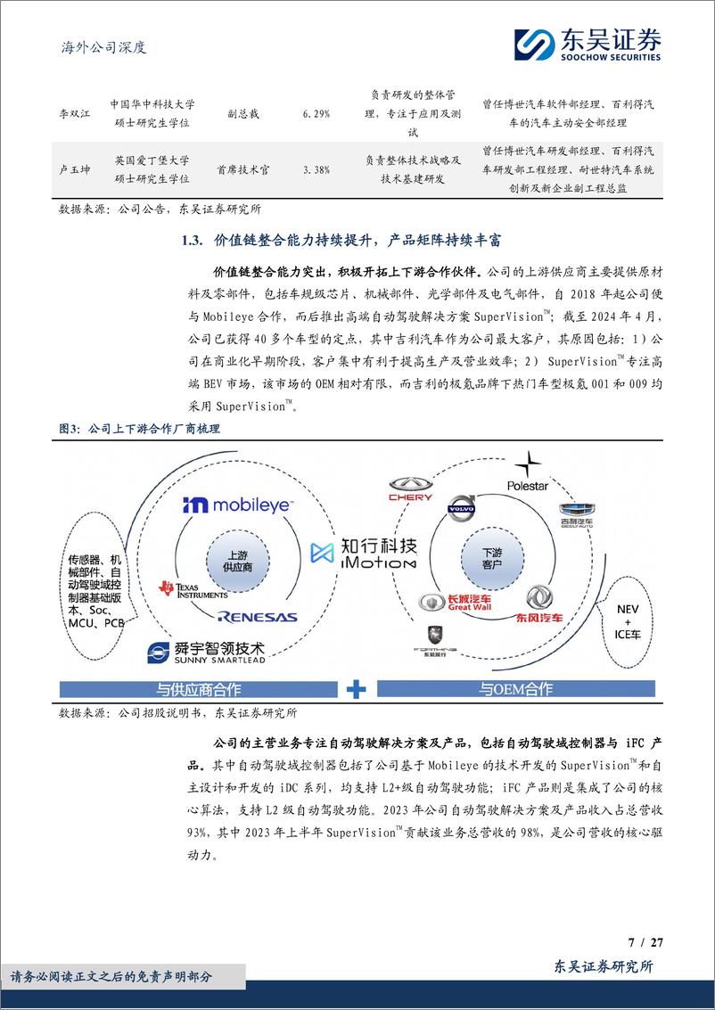 《知行汽车科技(01274.HK)全栈自动驾驶领航者，产品客户双轮驱动-241108-东吴证券-27页》 - 第7页预览图