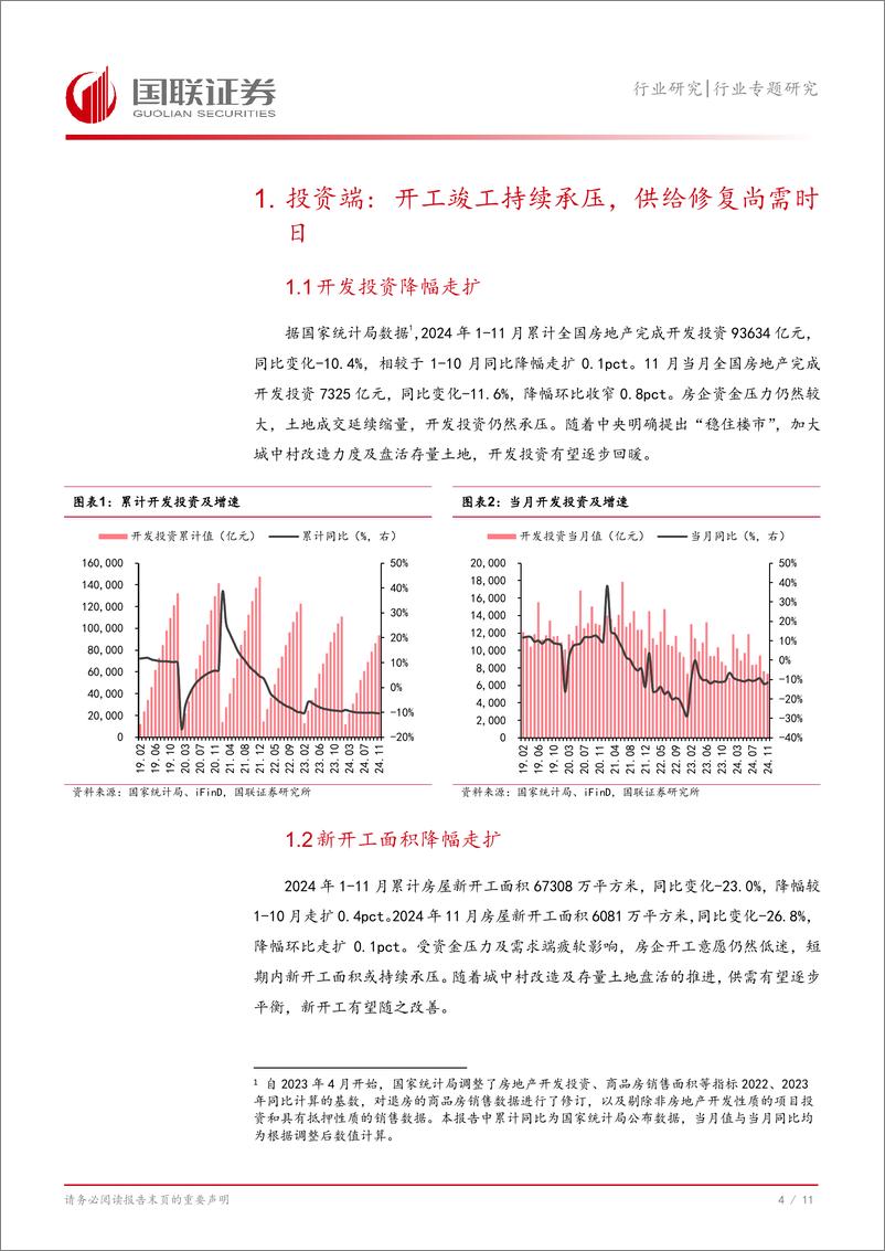 《房地产行业专题研究：11月销售同比转正，资金面边际改善-241218-国联证券-12页》 - 第5页预览图