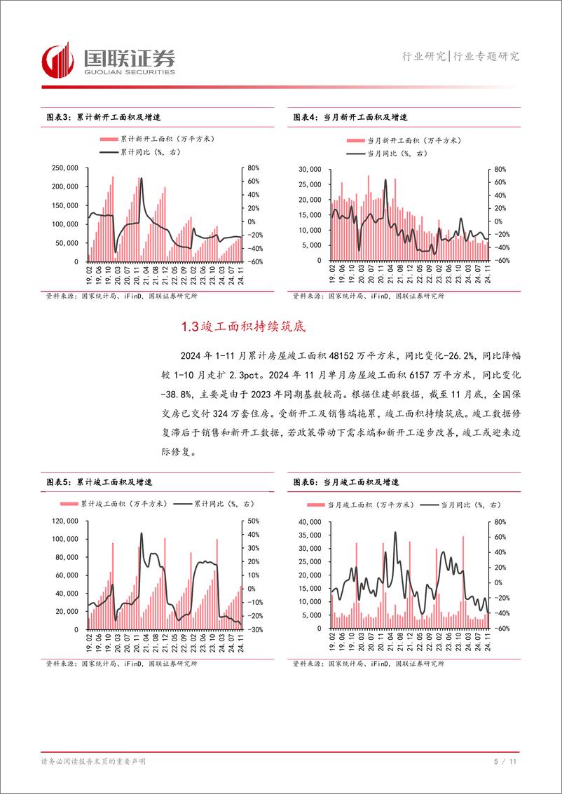 《房地产行业专题研究：11月销售同比转正，资金面边际改善-241218-国联证券-12页》 - 第6页预览图