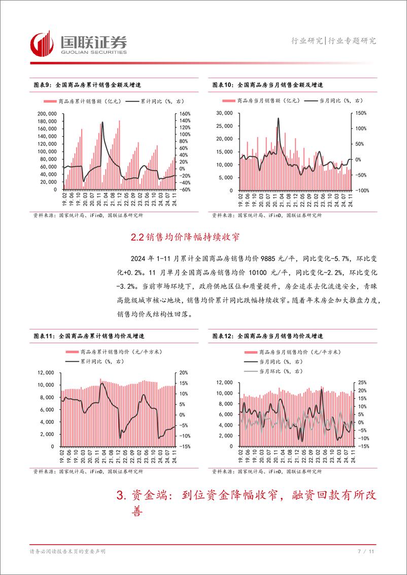 《房地产行业专题研究：11月销售同比转正，资金面边际改善-241218-国联证券-12页》 - 第8页预览图