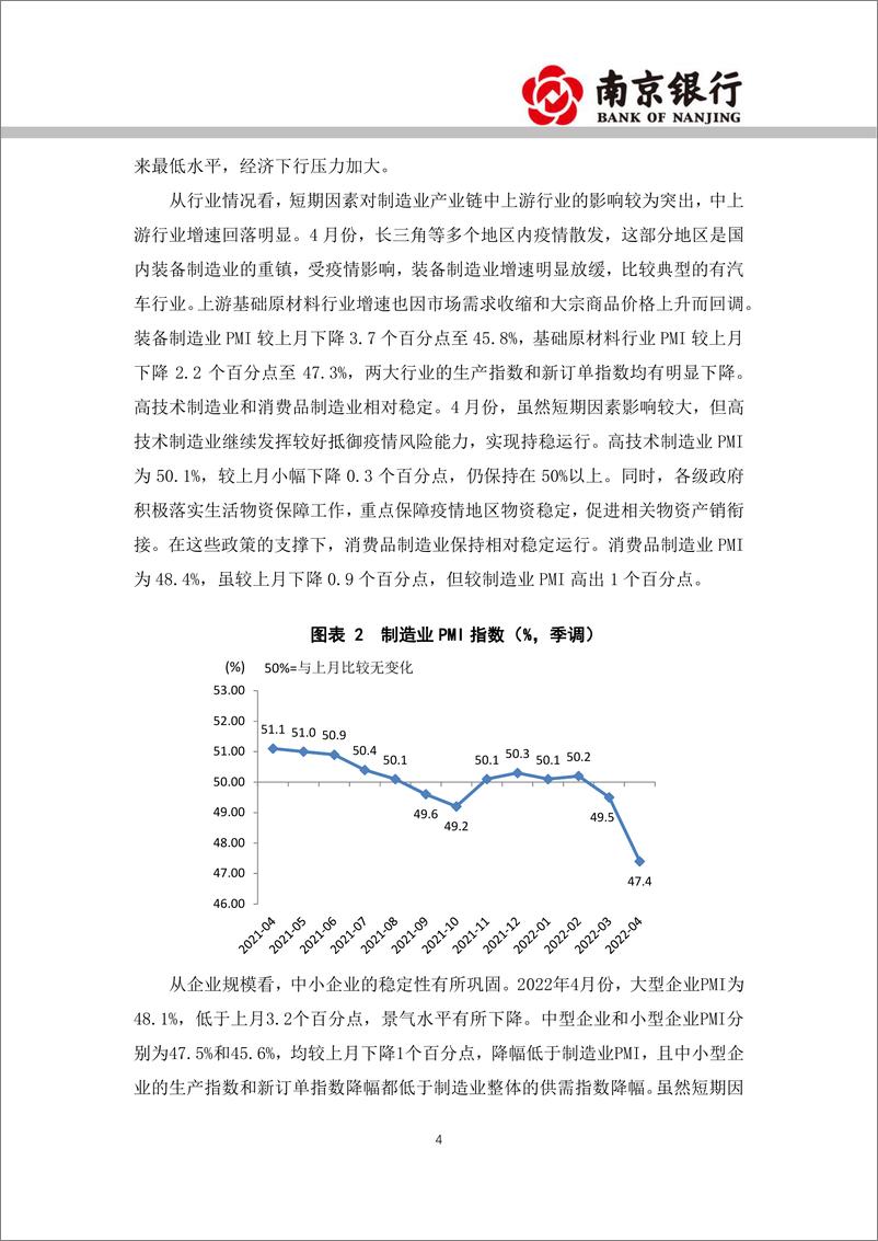 《2022年5月宏观利率展望：资金利率低位，债市延续区间震荡-20220518-南京银行-37页》 - 第5页预览图