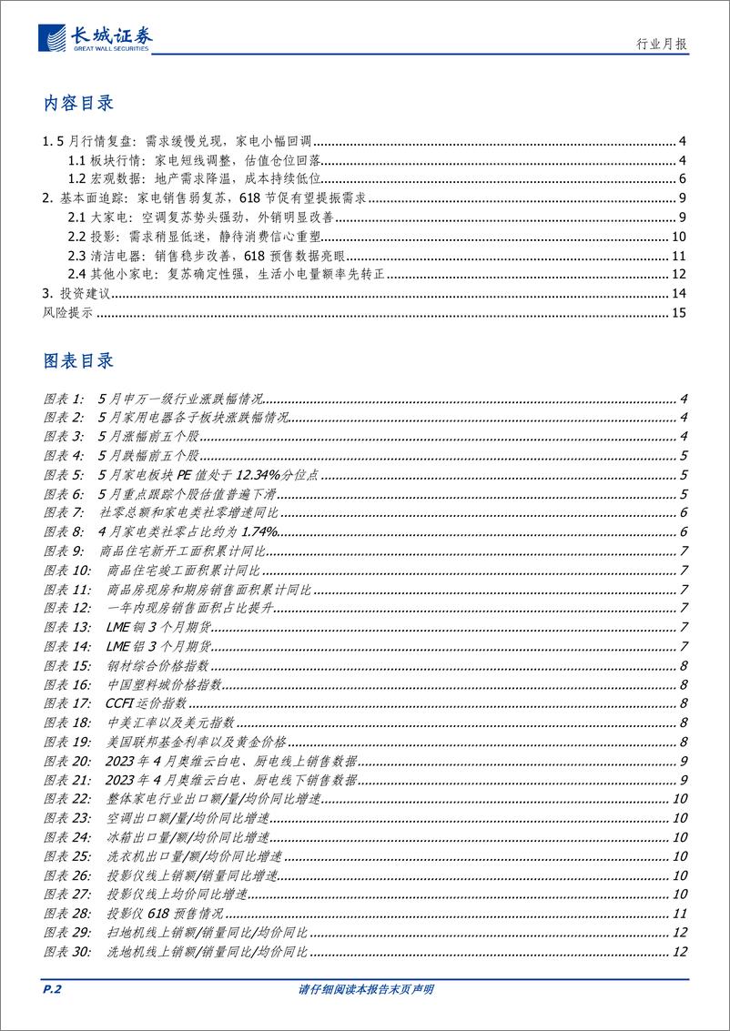 《家电行业月报：5月行业延续弱复苏，618节促有望提振需求-20230609-长城证券-16页》 - 第3页预览图