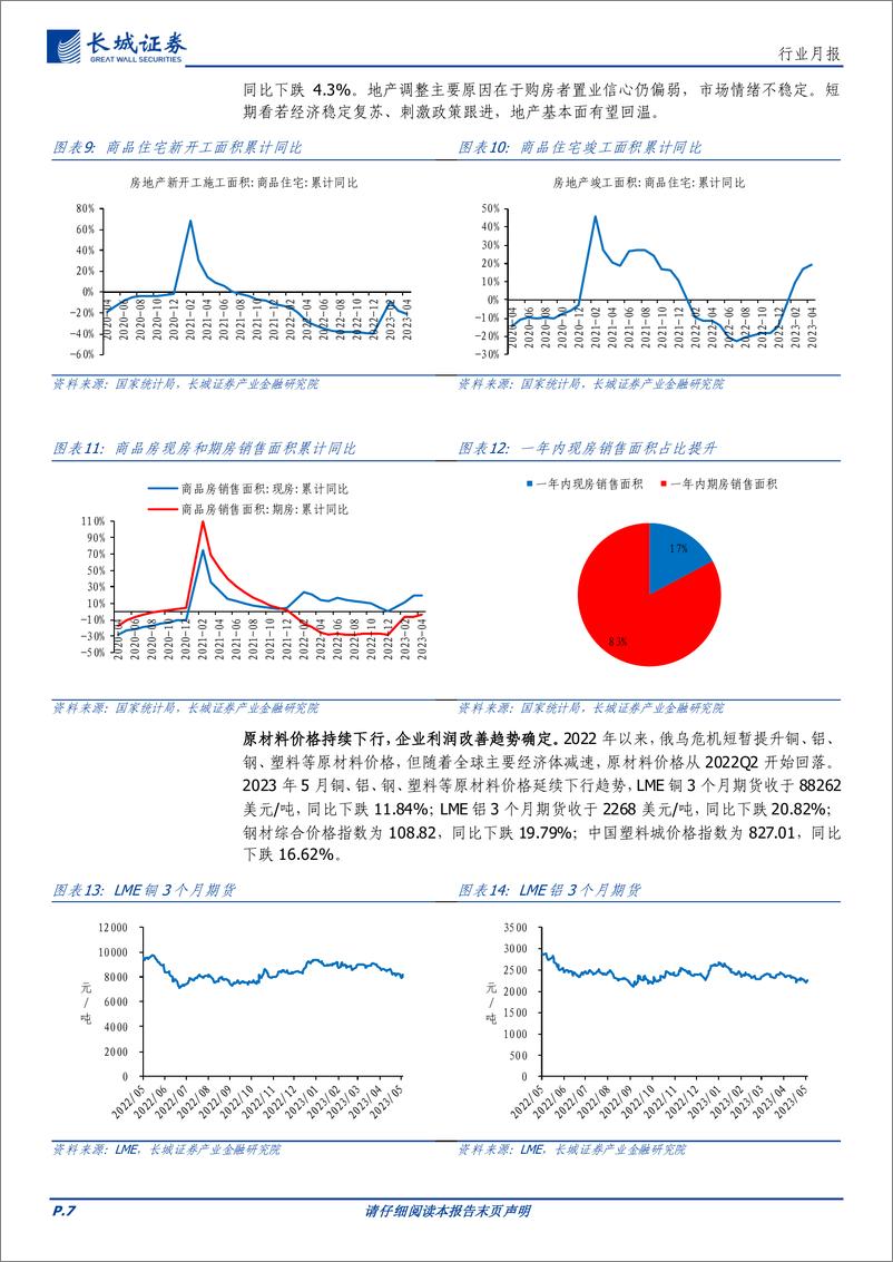 《家电行业月报：5月行业延续弱复苏，618节促有望提振需求-20230609-长城证券-16页》 - 第8页预览图