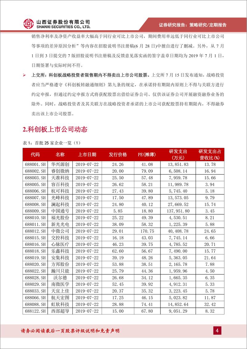 《科创板动态跟踪2019年第19期：科创板于今日正式开板-20190722-山西证券-23页》 - 第5页预览图