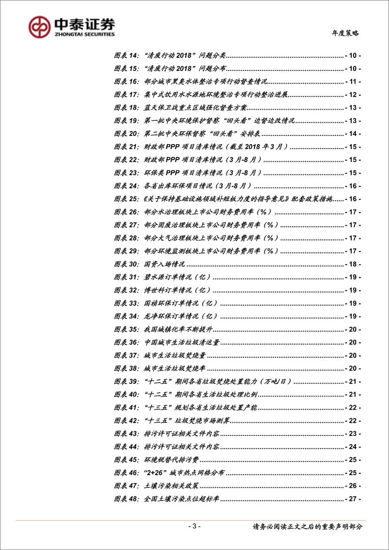 《环保行业2019年投资策略：凛冬未去，蛰伏待春-20190105-中泰证券-32页》 - 第4页预览图