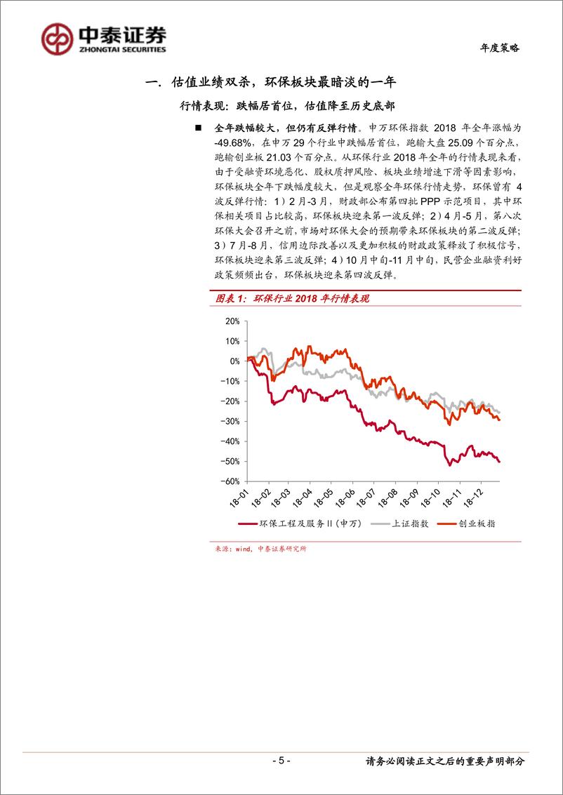 《环保行业2019年投资策略：凛冬未去，蛰伏待春-20190105-中泰证券-32页》 - 第6页预览图