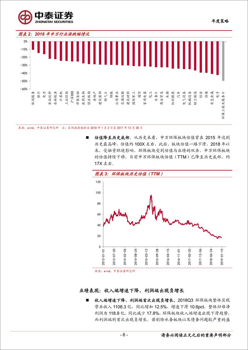 《环保行业2019年投资策略：凛冬未去，蛰伏待春-20190105-中泰证券-32页》 - 第7页预览图