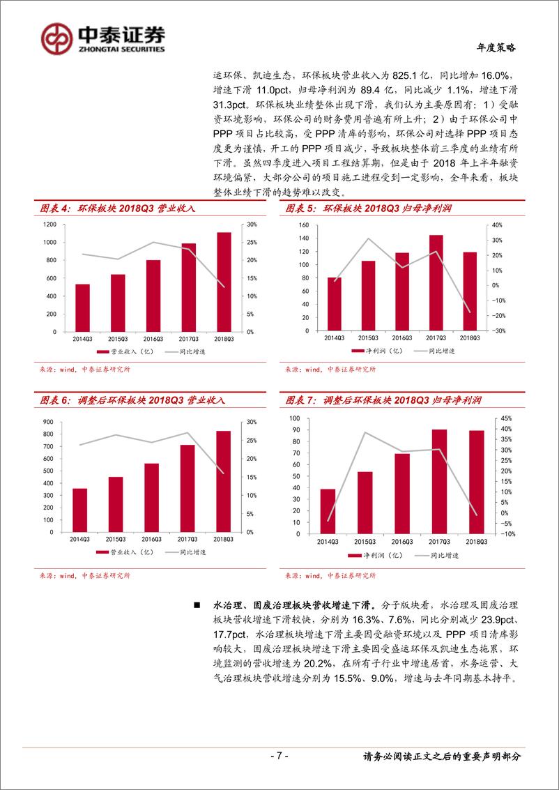 《环保行业2019年投资策略：凛冬未去，蛰伏待春-20190105-中泰证券-32页》 - 第8页预览图