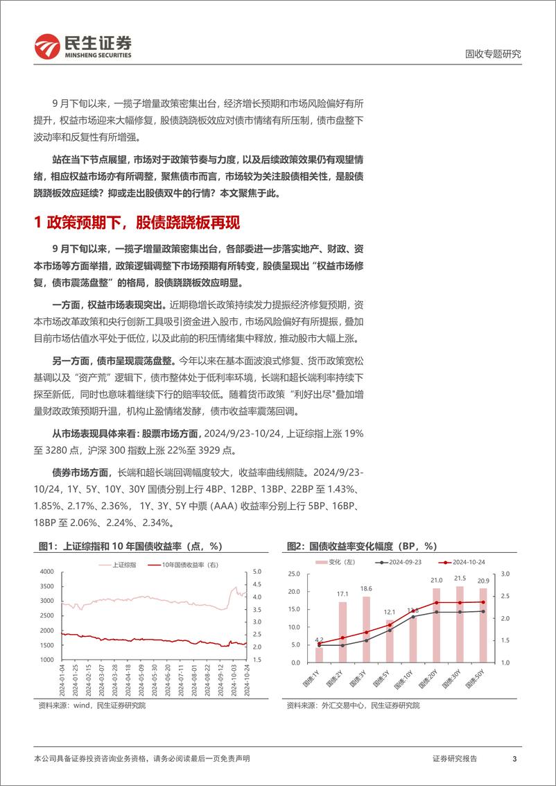 《利率专题：再谈“股债相关性”-241025-民生证券-25页》 - 第3页预览图