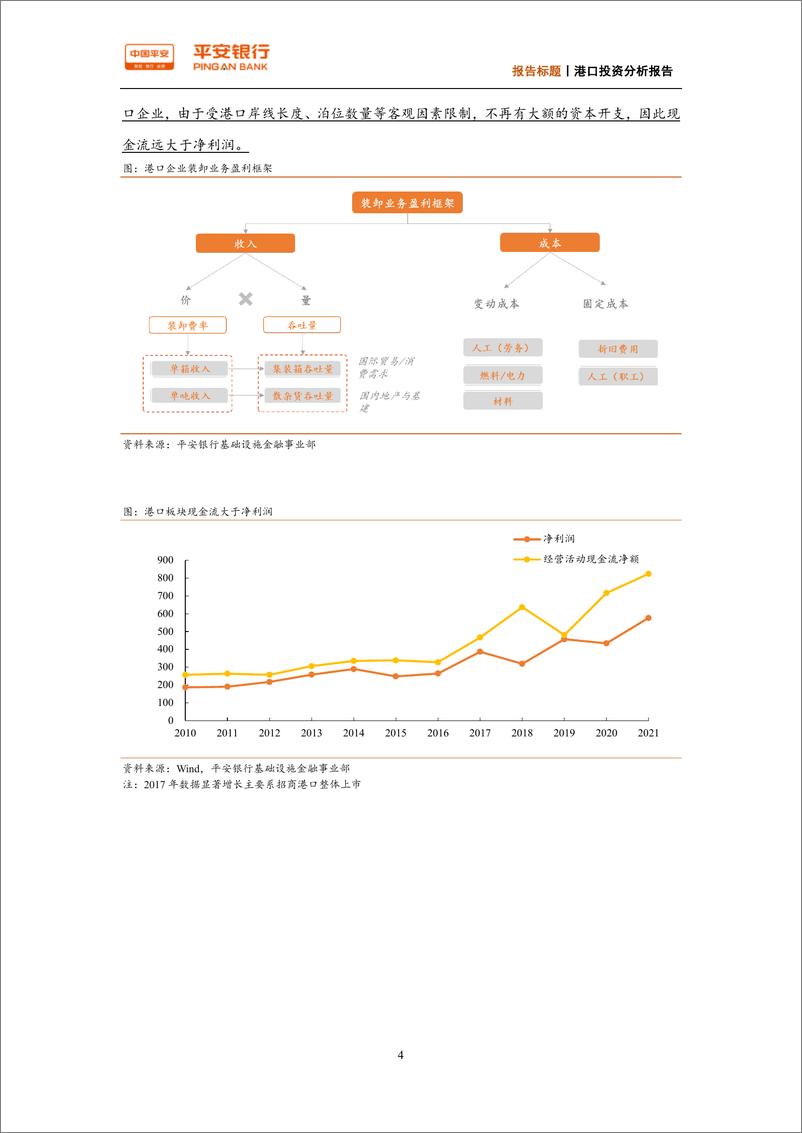 《基础设施行业港口投资分析报告：千亿现金流在手，港口企业都在投些什么？-20220726-平安银行-20页》 - 第6页预览图