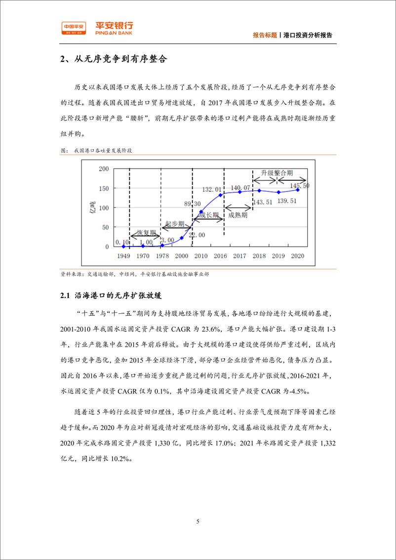 《基础设施行业港口投资分析报告：千亿现金流在手，港口企业都在投些什么？-20220726-平安银行-20页》 - 第7页预览图