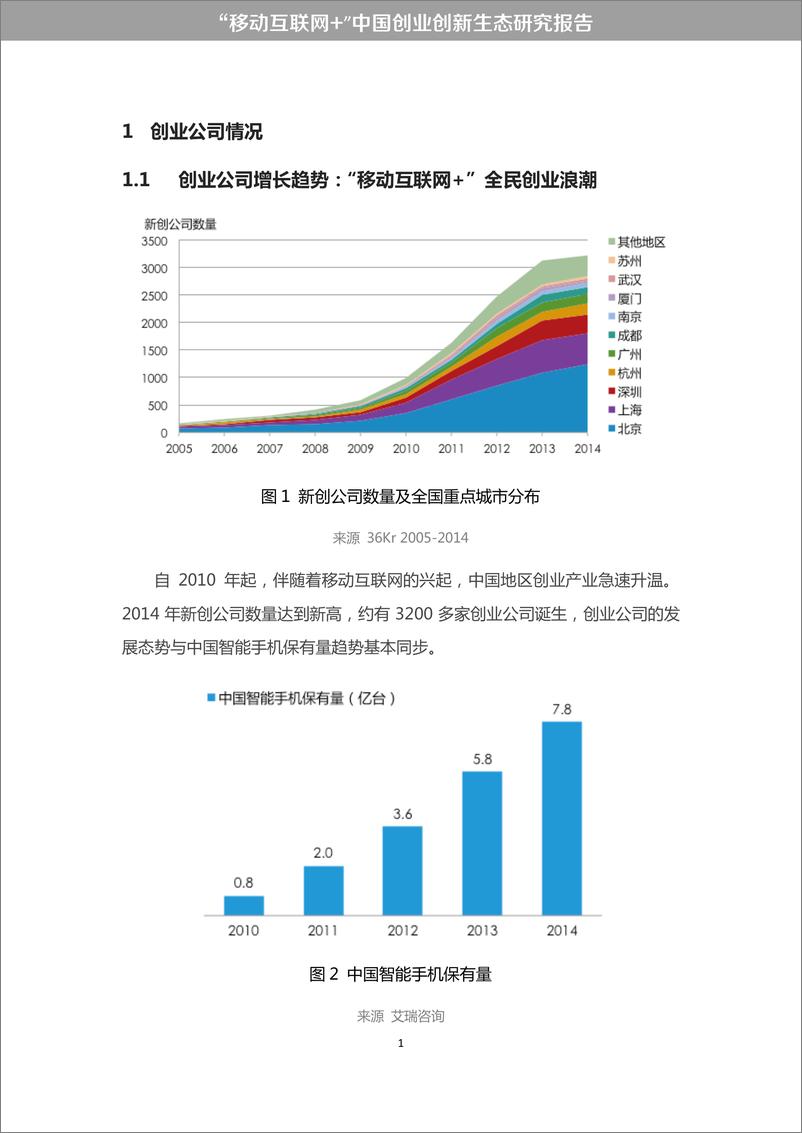 《“移动互联网+”中国双创生态研究报告》 - 第7页预览图