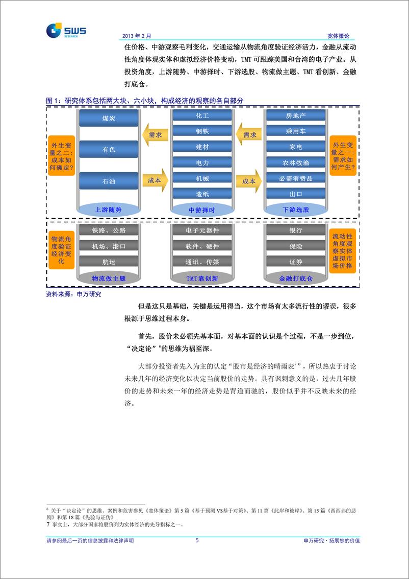 《对策略框架的再思考：兵无常势，水无常形-20130218-申万宏源-13页》 - 第7页预览图