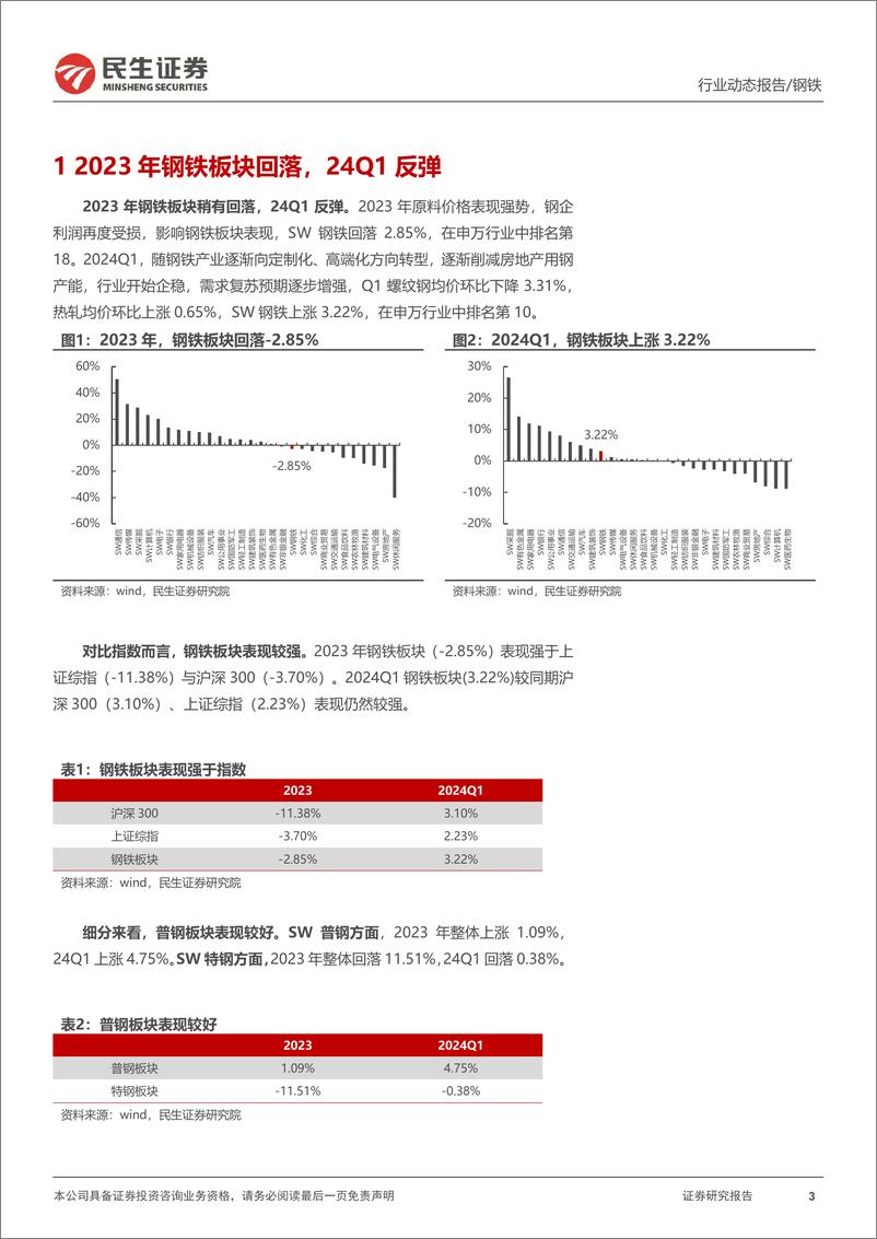 《钢铁行业2023年年报及2024年一季报总结：钢铁需求尚未见顶，细分市场百舸争流-240506-民生证券-18页》 - 第3页预览图