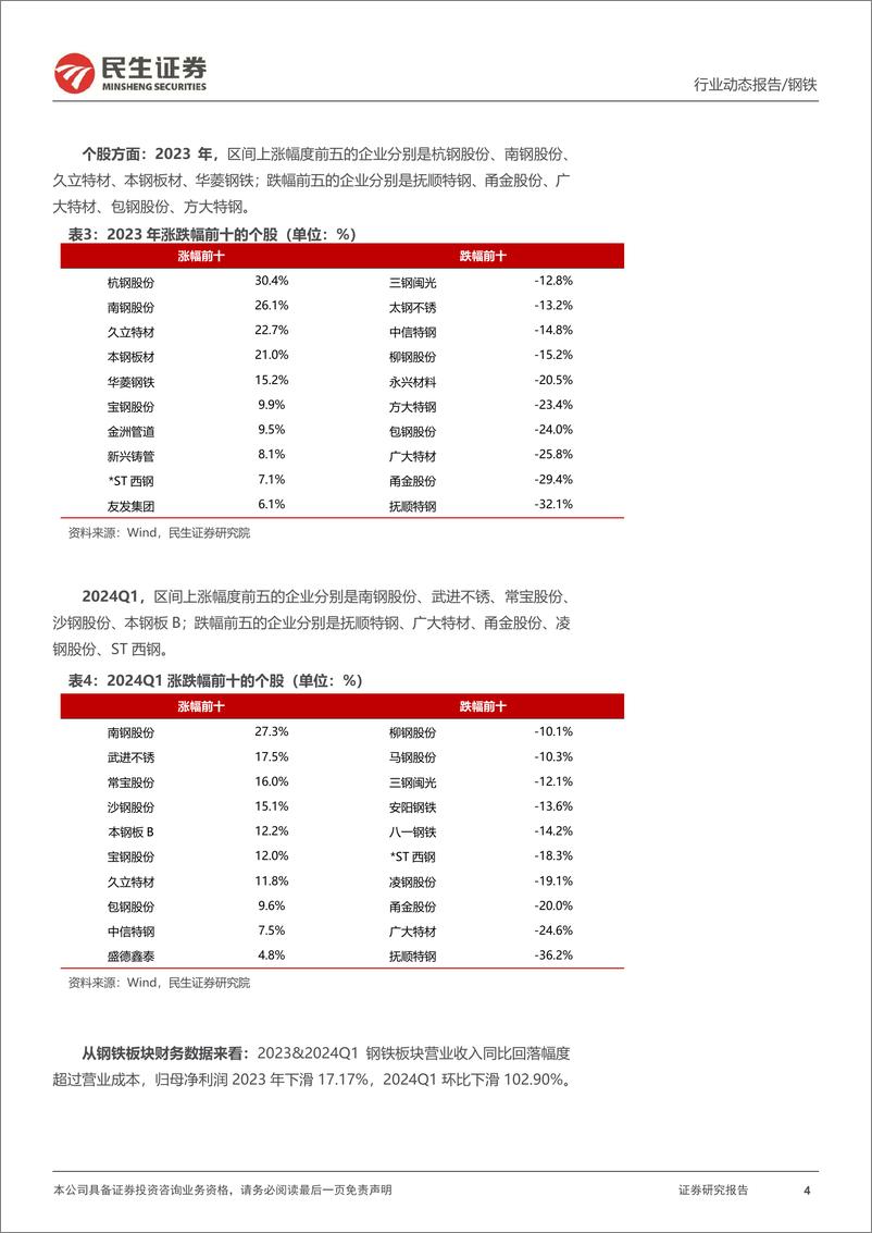 《钢铁行业2023年年报及2024年一季报总结：钢铁需求尚未见顶，细分市场百舸争流-240506-民生证券-18页》 - 第4页预览图