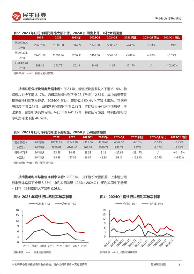 《钢铁行业2023年年报及2024年一季报总结：钢铁需求尚未见顶，细分市场百舸争流-240506-民生证券-18页》 - 第5页预览图