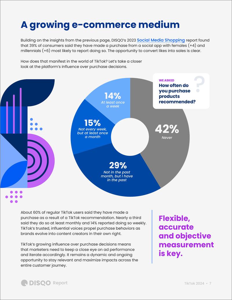 《2024年TikTok广告报告-社交媒体投资ROI最大化_英_-Disqo》 - 第7页预览图