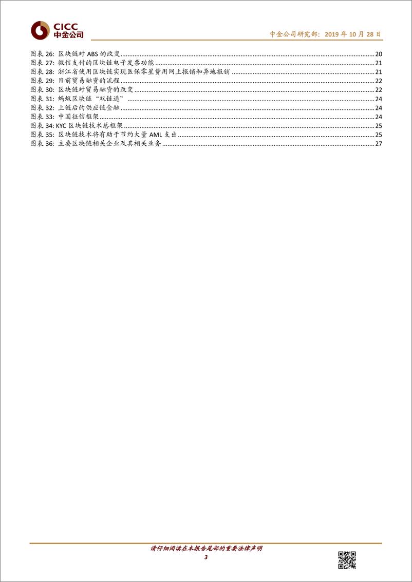 《区块链如何赋能传统金融？-20191028-中金公司-30页》 - 第4页预览图