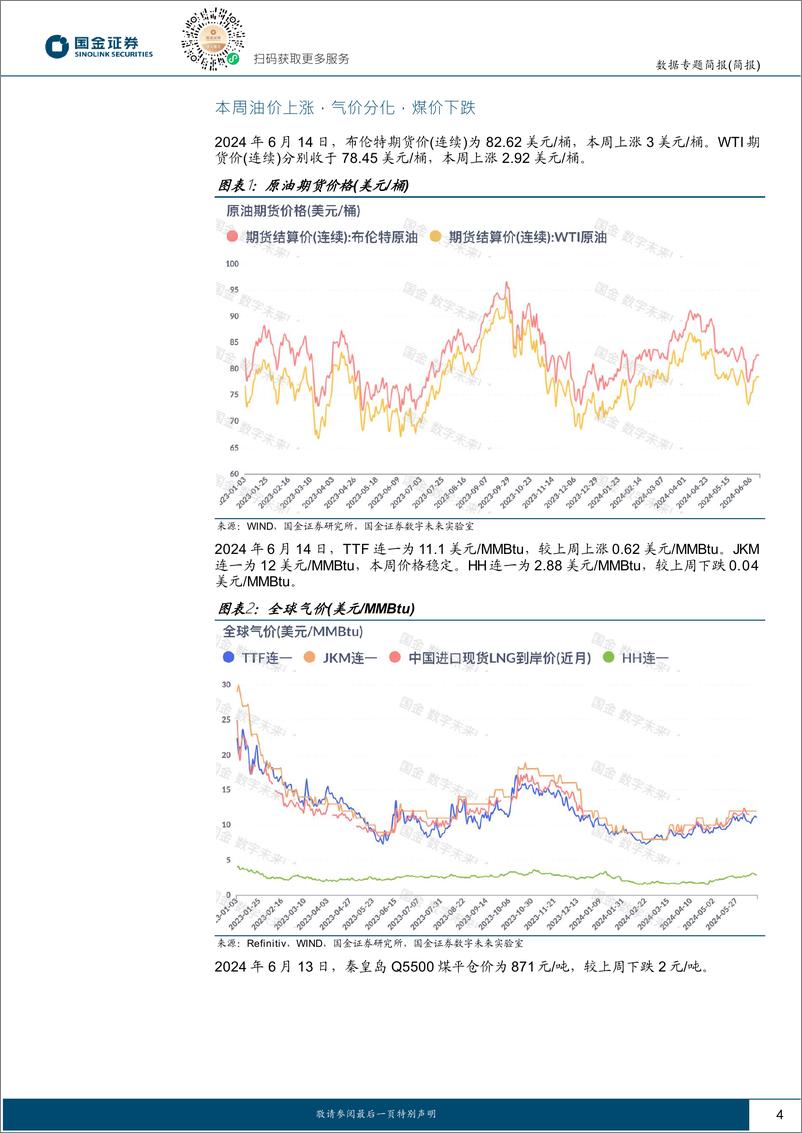 《能源周观点：在天然气淡季，更乐观看待天然气需求-国金证券》 - 第4页预览图