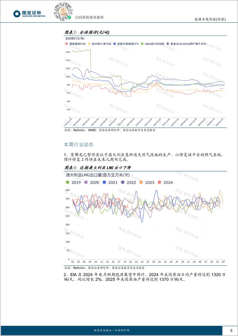 《能源周观点：在天然气淡季，更乐观看待天然气需求-国金证券》 - 第5页预览图