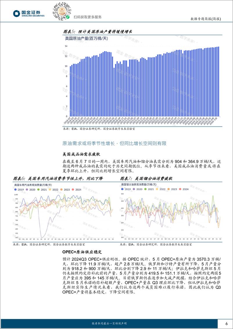 《能源周观点：在天然气淡季，更乐观看待天然气需求-国金证券》 - 第6页预览图