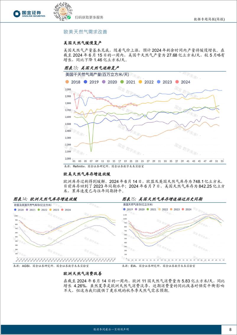 《能源周观点：在天然气淡季，更乐观看待天然气需求-国金证券》 - 第8页预览图
