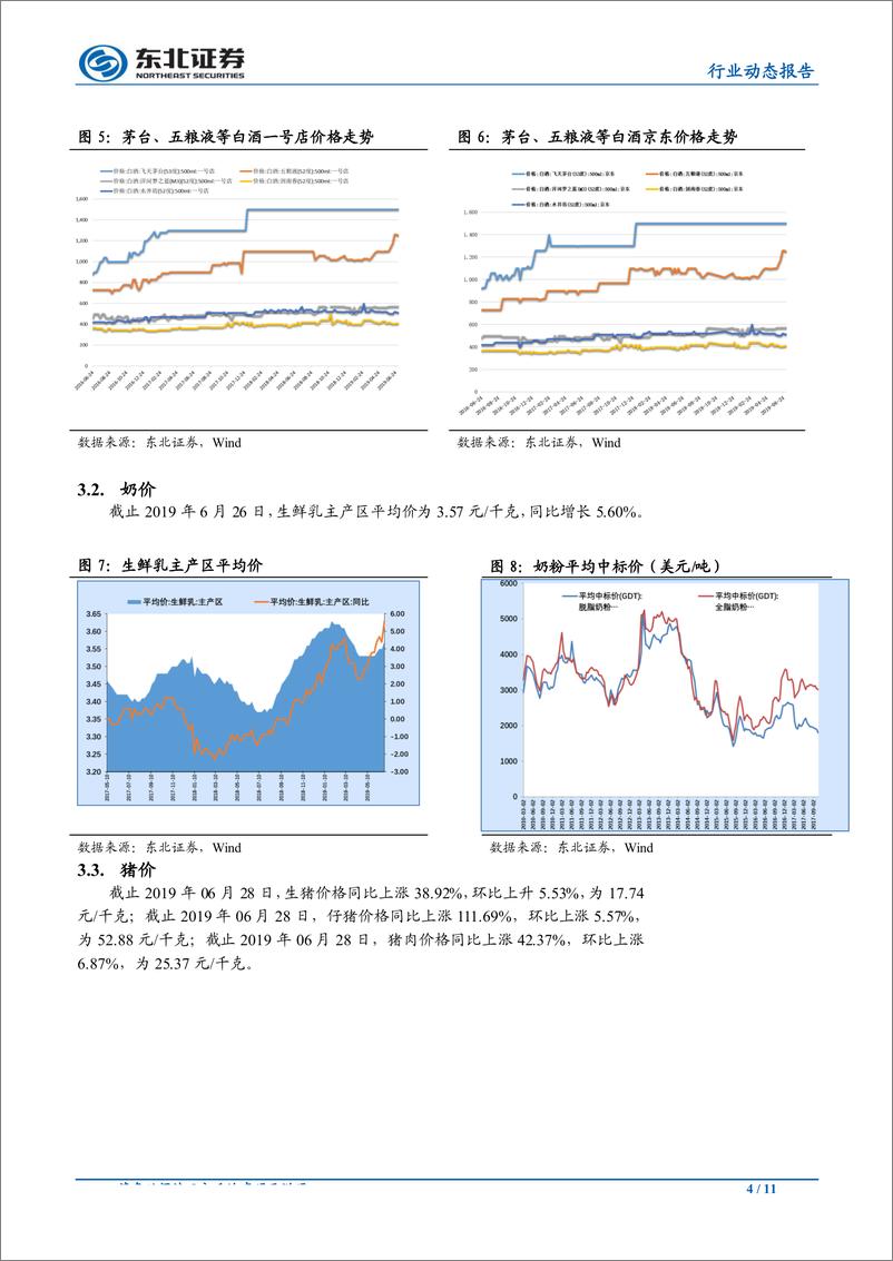 《食品饮料行业：奶价19H1同比涨2%~3%，金徽酒省外稳步扩张-20190707-东北证券-11页》 - 第5页预览图