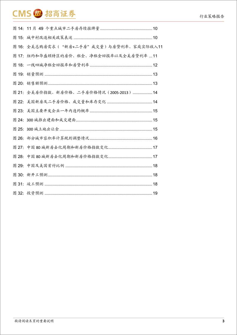 《房地产行业2025年度投资策略：告别“估值陷阱”-241230-招商证券-21页》 - 第3页预览图