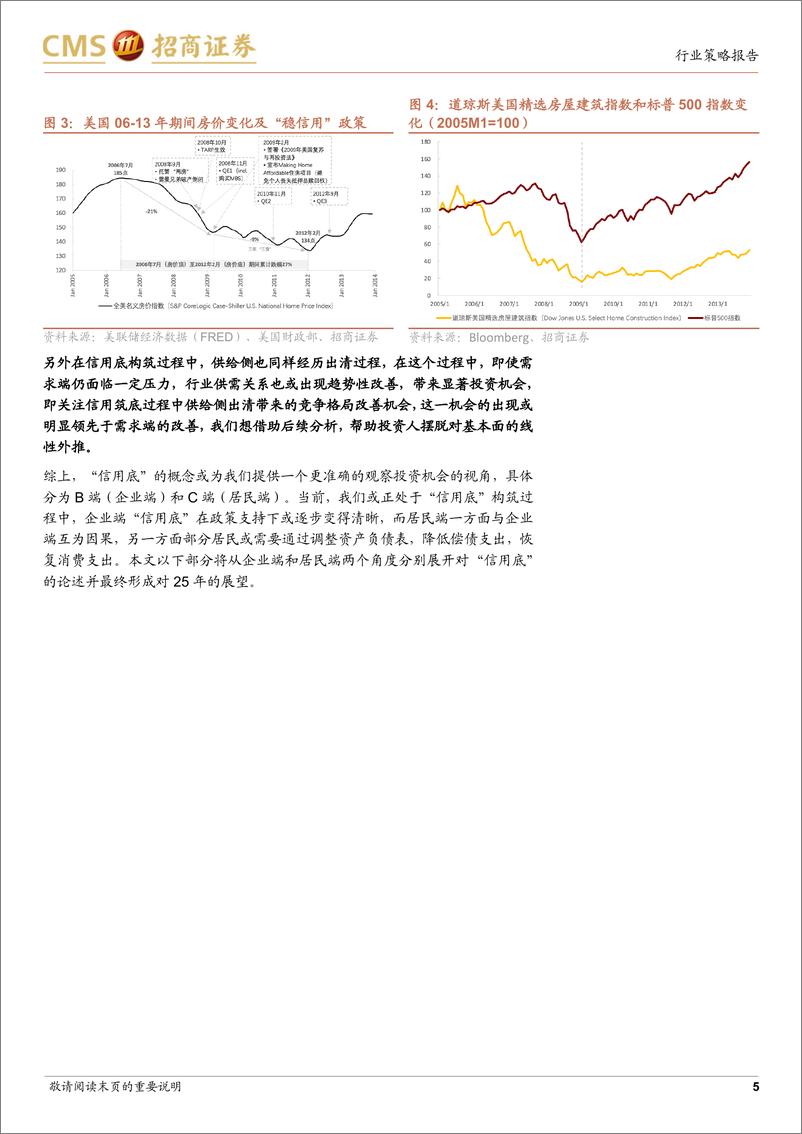 《房地产行业2025年度投资策略：告别“估值陷阱”-241230-招商证券-21页》 - 第5页预览图