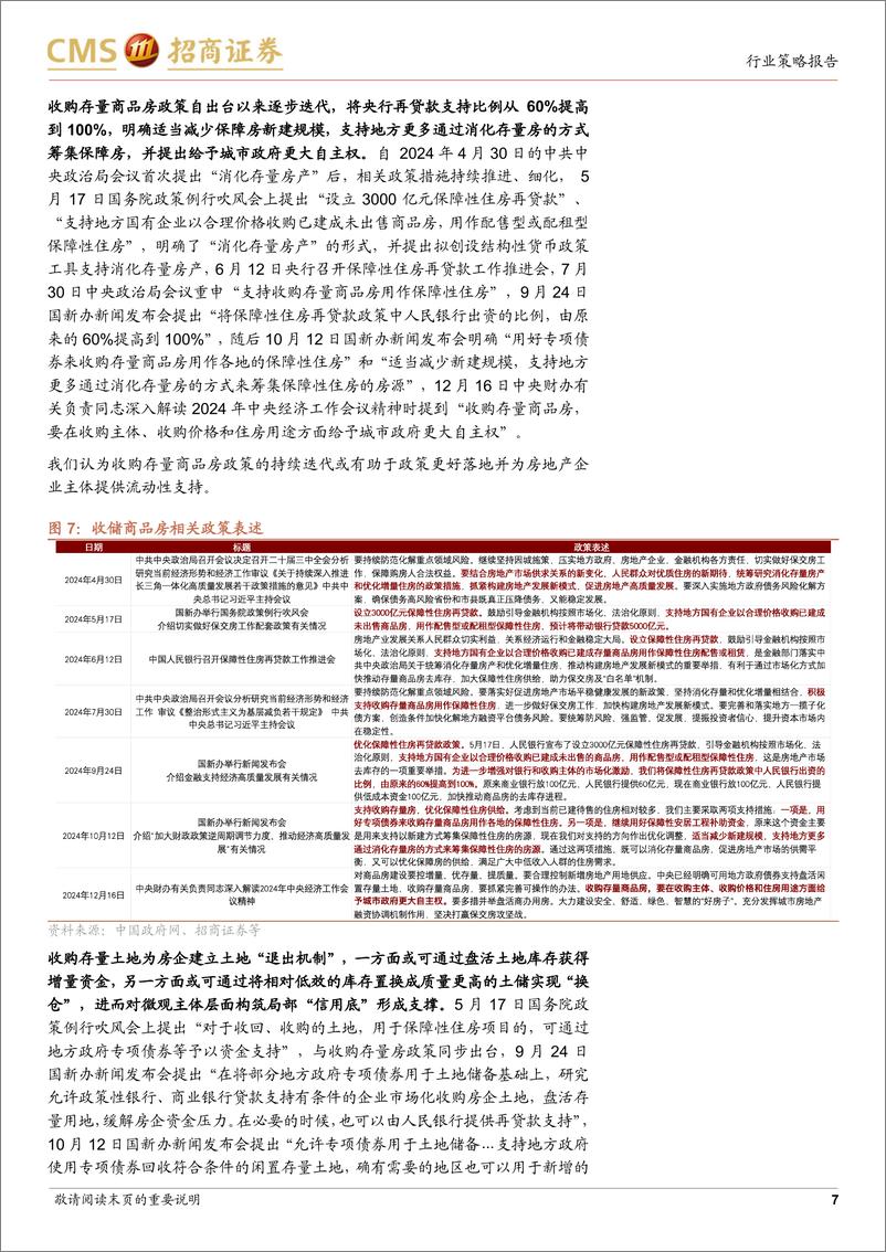 《房地产行业2025年度投资策略：告别“估值陷阱”-241230-招商证券-21页》 - 第7页预览图