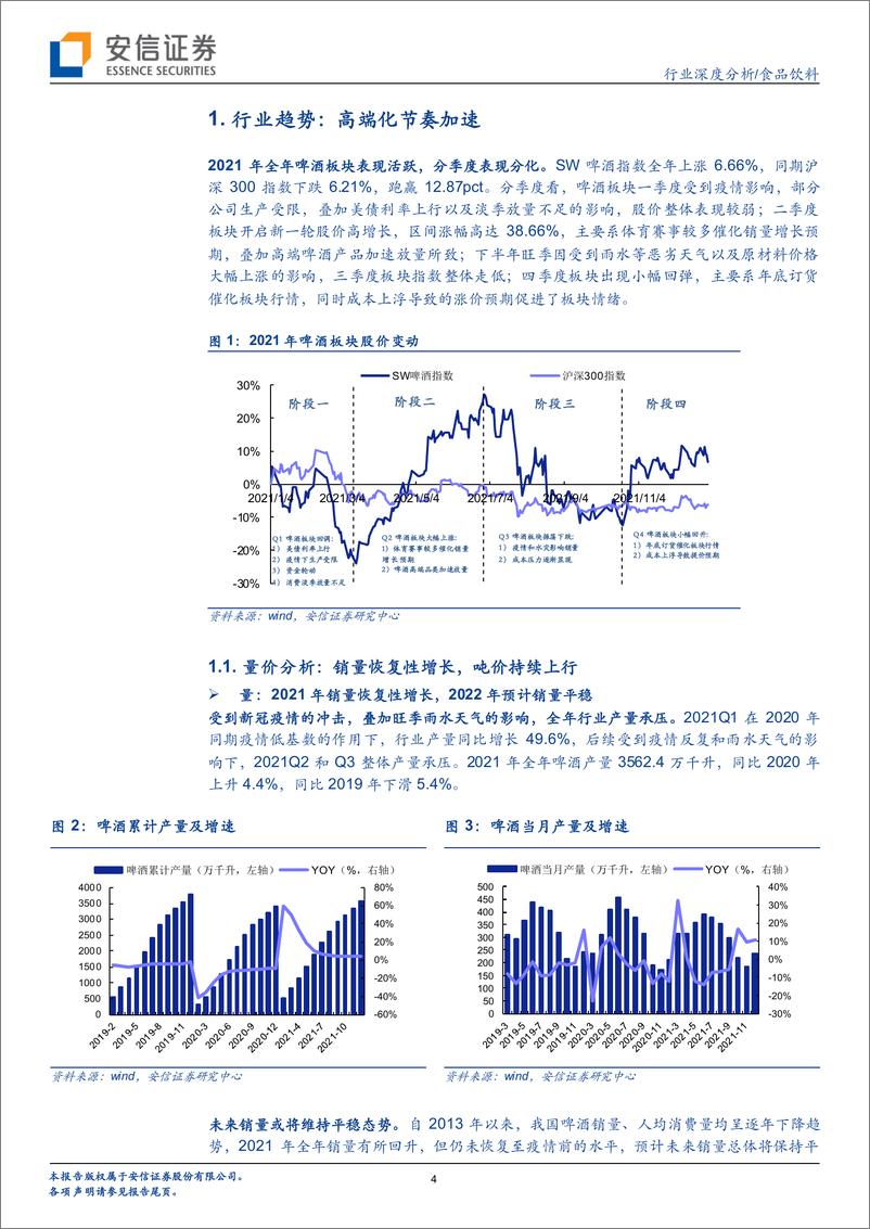 《食品饮料行业啤酒2021年报总结：短期承压，高端化节奏加速-20220503-安信证券-21页》 - 第5页预览图