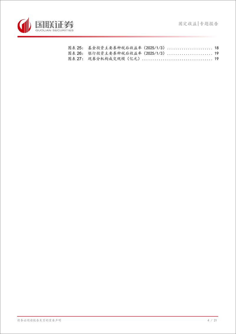 《固定收益专题报告：日本债市回调启示录-250106-国联证券-22页》 - 第5页预览图