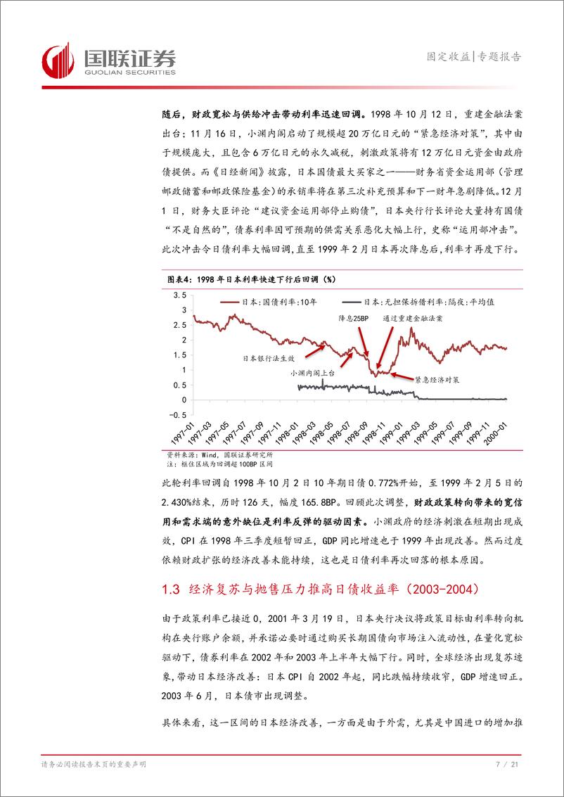 《固定收益专题报告：日本债市回调启示录-250106-国联证券-22页》 - 第8页预览图